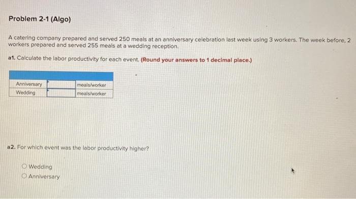 Problem 2-1 (Algo) A catering company prepared