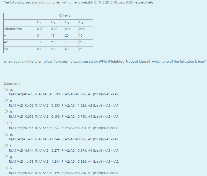 PLS HELP ASAP The following decision matrix is