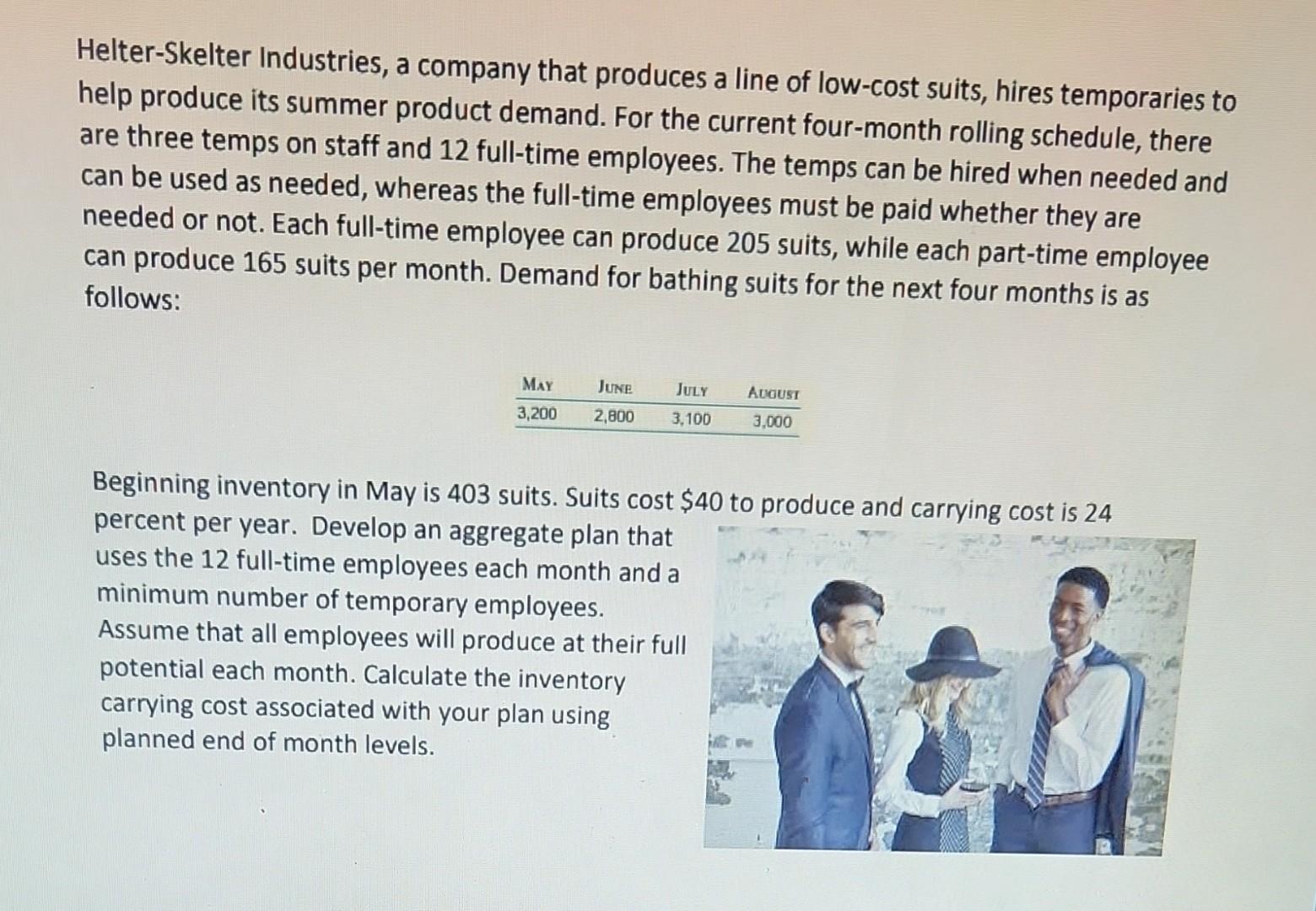 Helter-Skelter Industries, a company that