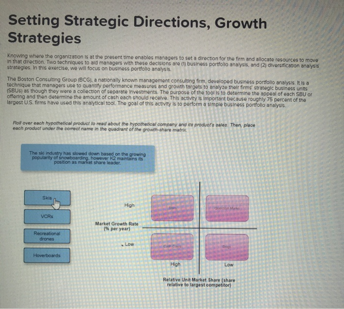 Setting Strategic Directions, Growth Strategies