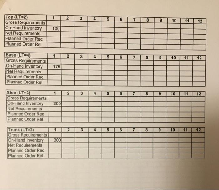 This question is asking to find MRP (Materials
