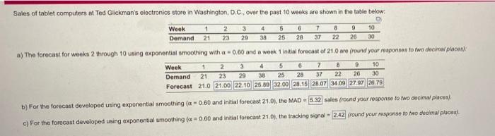 please answer correctly 10 4 38 Sales of tablet