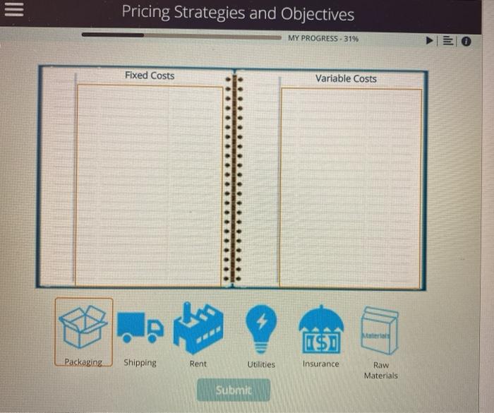 Mentoring Moment: Breakeven Analysis Breakeven