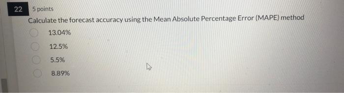 5 points Calculate the forecast accuracy using