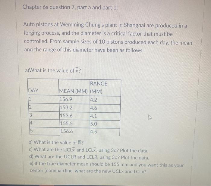 Chapter 6s question 7, part a and part b: Auto