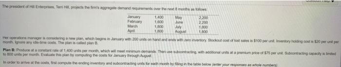 OUT The president of Heat Enterprises. Tant Hilf,