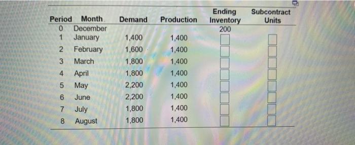 OUT The president of Heat Enterprises. Tant Hilf,