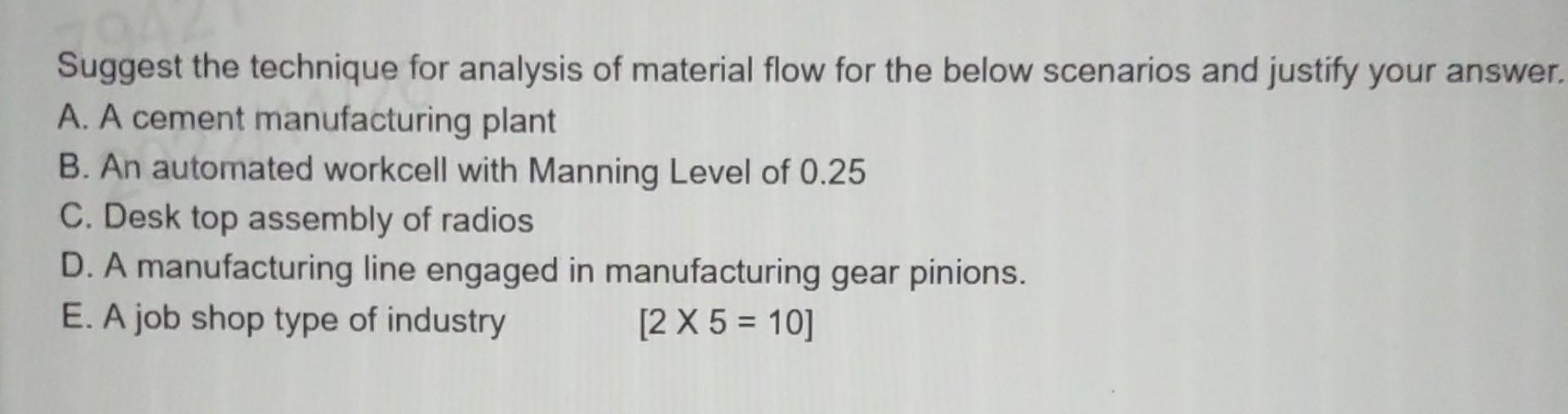 pls answer Suggest the technique for analysis of