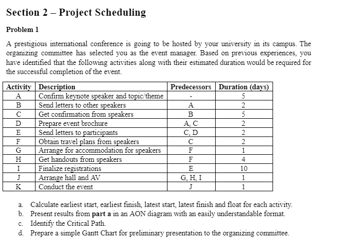 Section 2 - Project Scheduling Problem 1 A