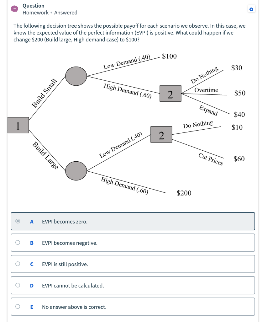 Please help! Im not sure if this is right.