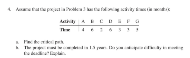 4. Assume that the project in Problem 3 has the