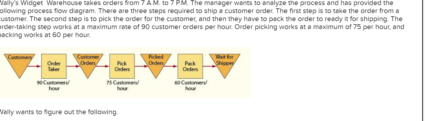 b. How long (in hours) will the picking and