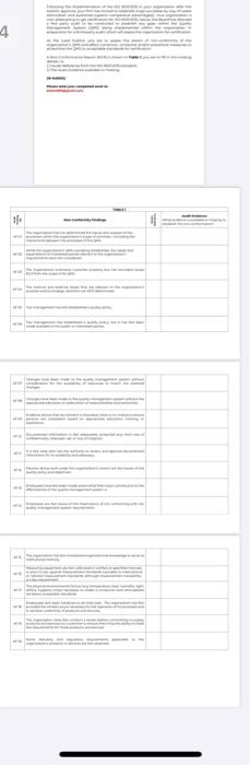 THIS IS A TOTAL QUALITY MANAGEMENT ASSIGNMENT ISO