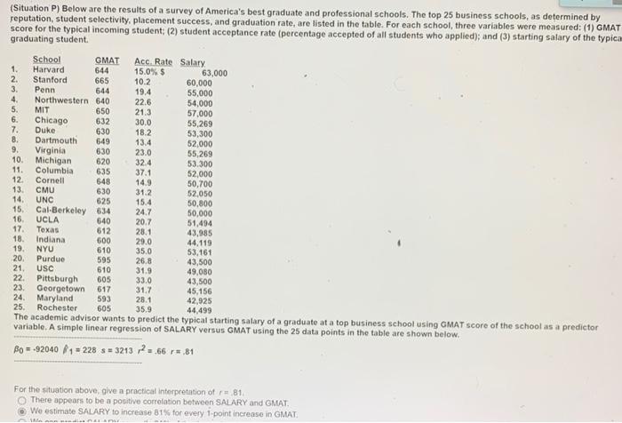 The coefficient of correlation is a useful