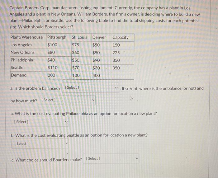 Captain Borders Corp. manufacturers fishing