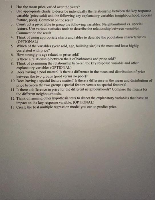 1. Has the mean price varied over the years? 2.