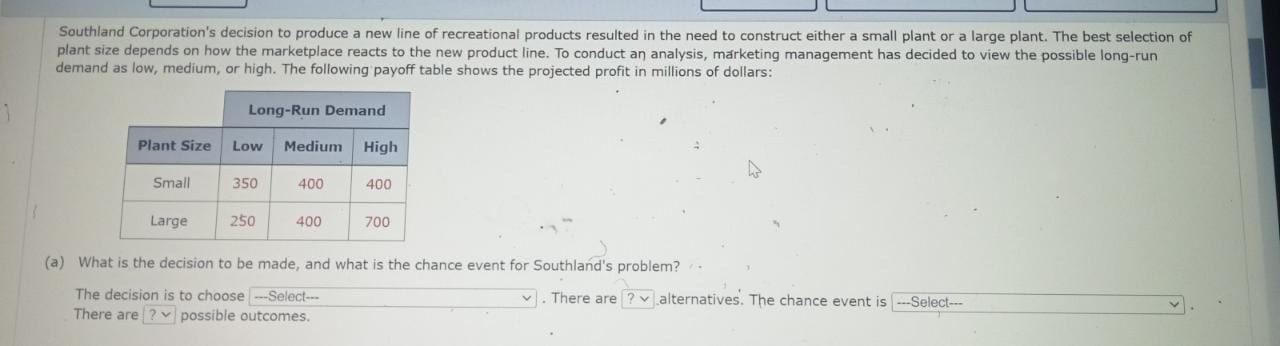 Southland Corporation's decision to produce a new