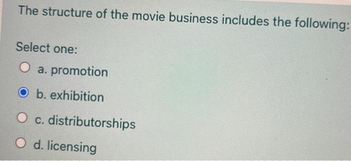 The structure of the movie business includes the