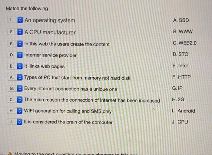 fastttt Match the following A. SSD 1. An