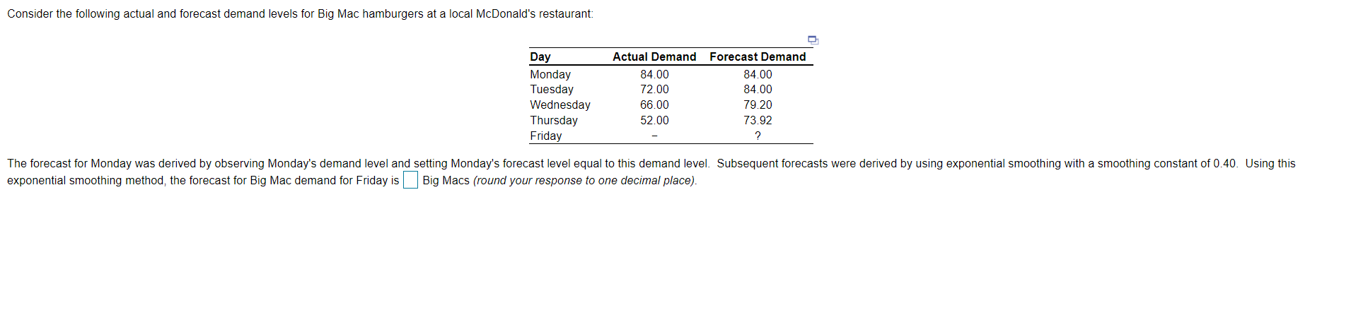 Consider the following actual and forecast demand