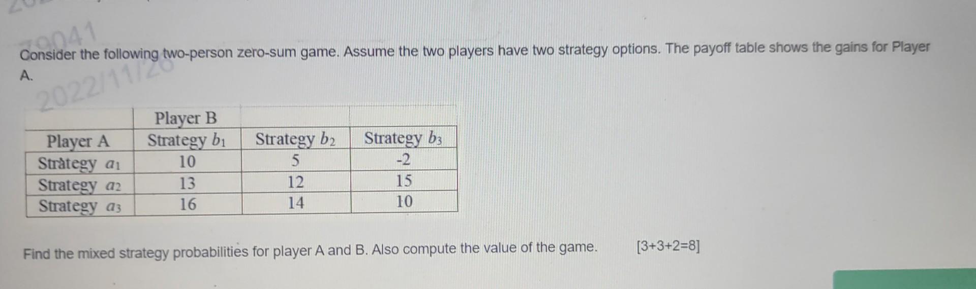 Consider the following two-person zero-sum game.