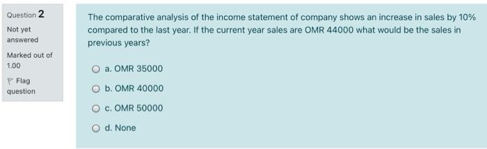 Mr Ali, a fresh graduate starts a company in Ibri