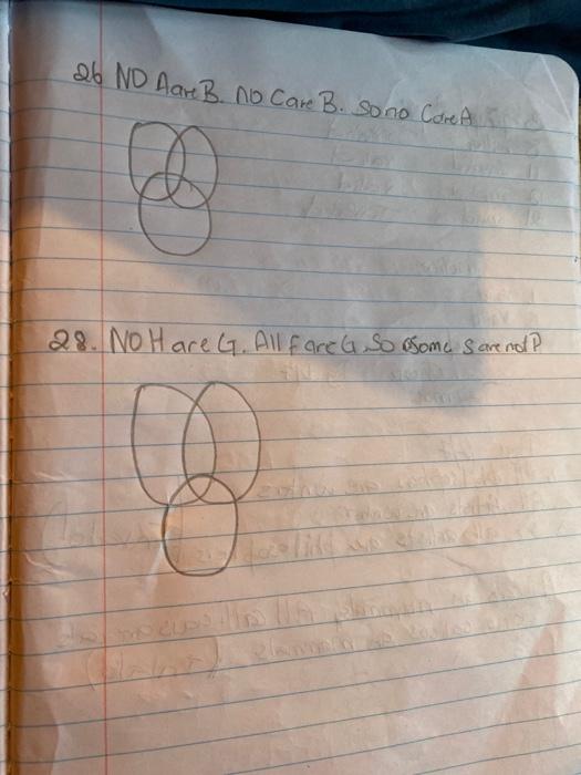 which is valid and invalid 22. All Pare M. Some