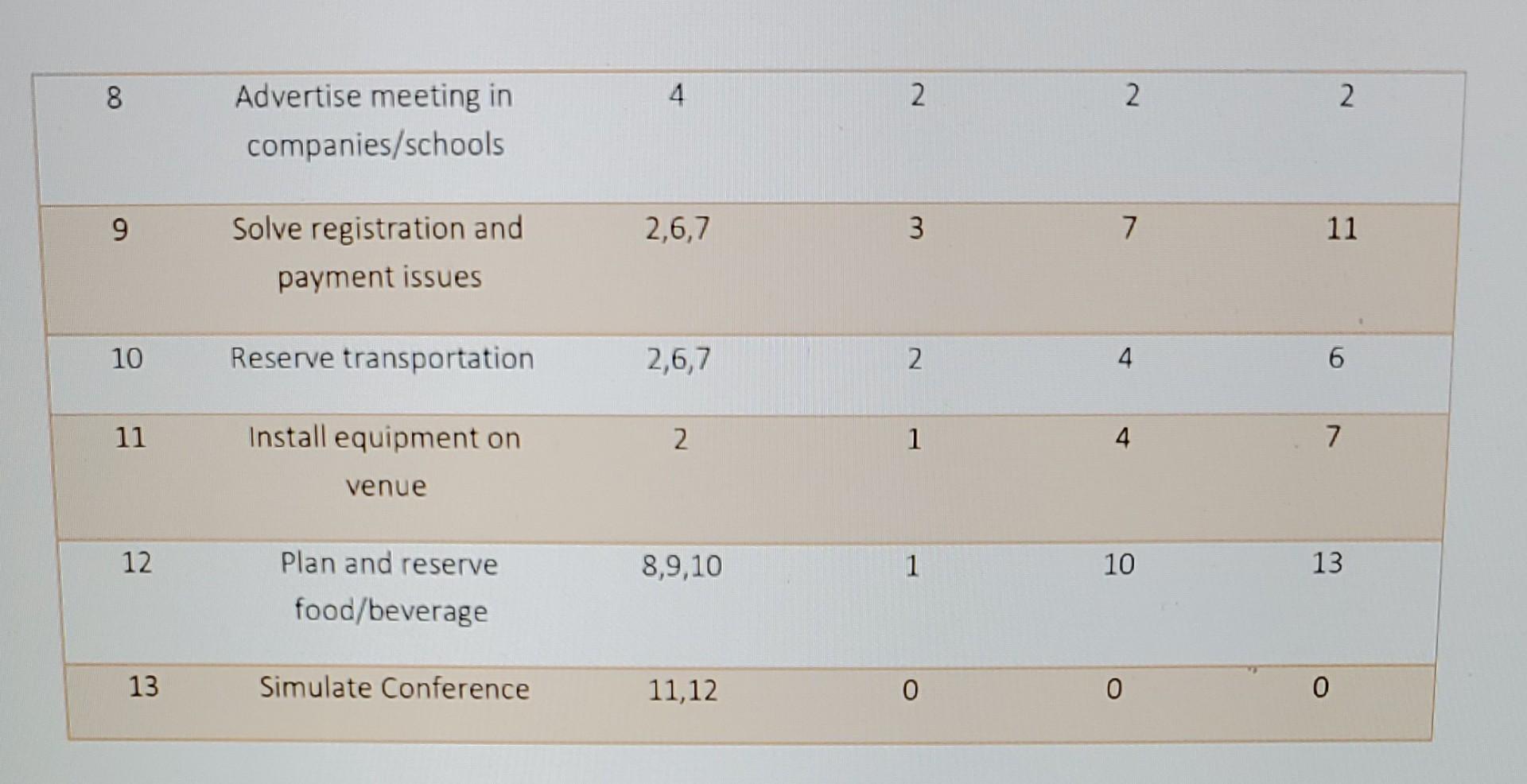 The dates of the IMAD meeting were established