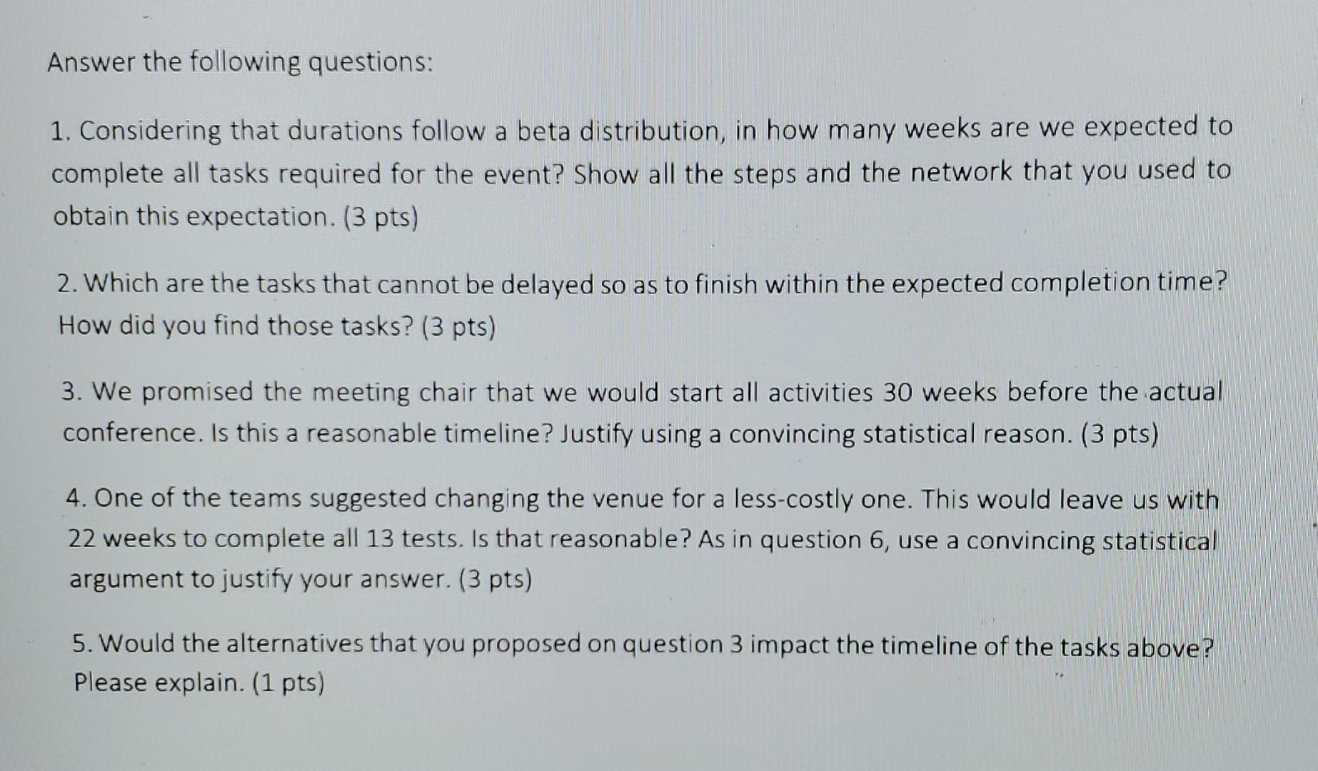 The dates of the IMAD meeting were established