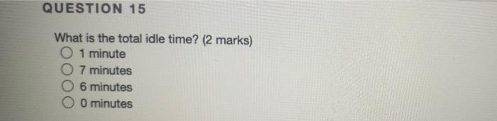 Chapter 16 - Staffing and Scheduling Use the