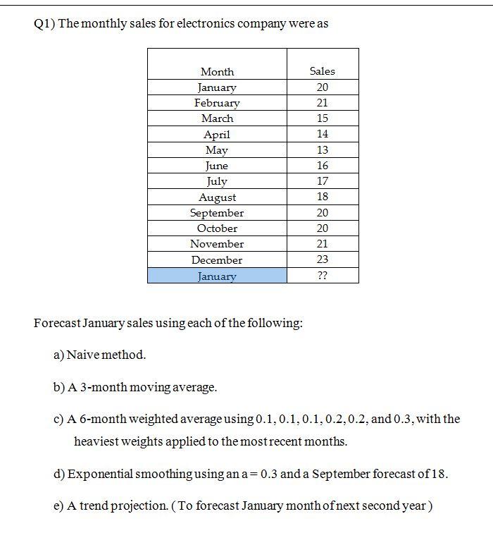 ENGM451 ( Production and planning control ) Q1)