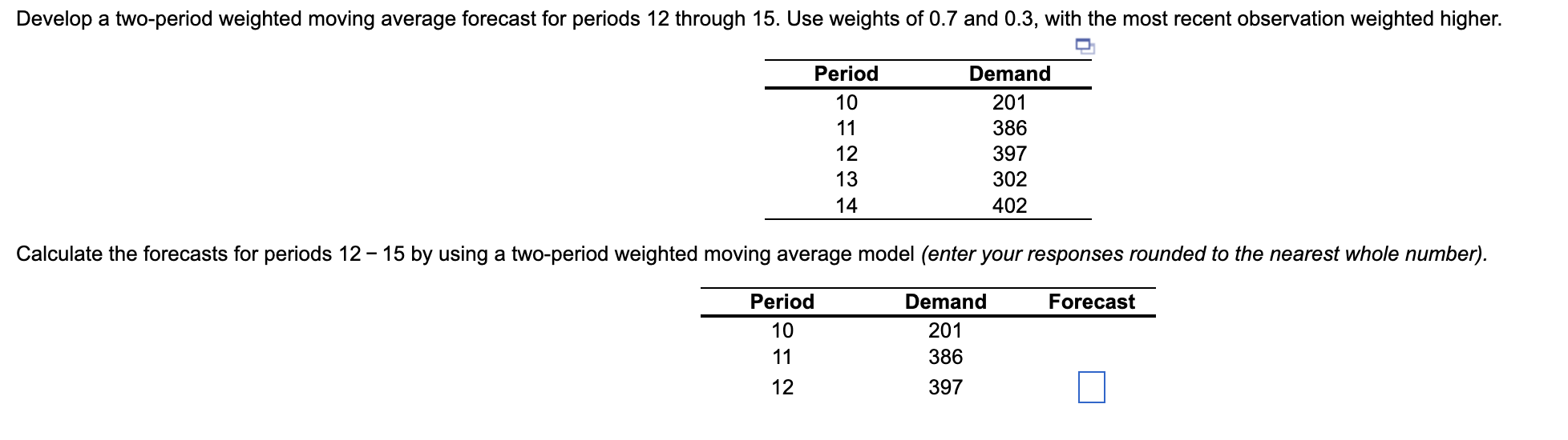 Develop a two-period weighted moving average