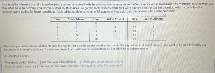 The figures in the multiple choice i.e 15,13,14