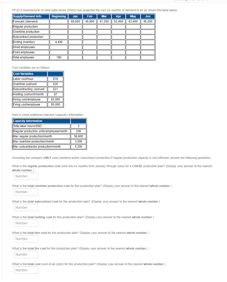 PP.52 A manufacturer of solid state drives (SSDs)