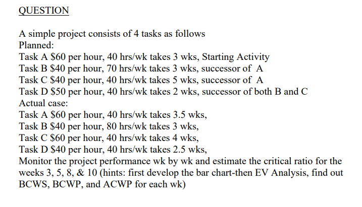 A simple project consists of 4 tasks as follows