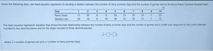 rounded to fav decinal places and for the slope