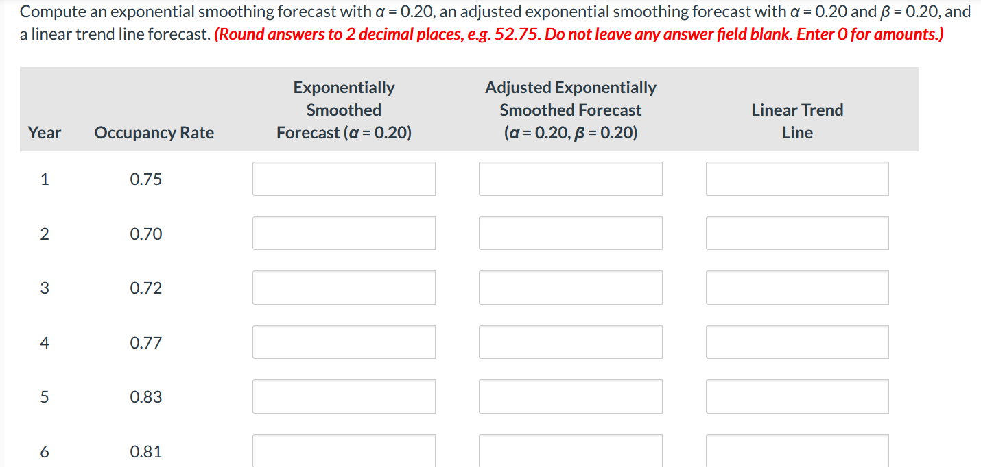 The Oceanside Hotel is adjacent to City Coliseum,