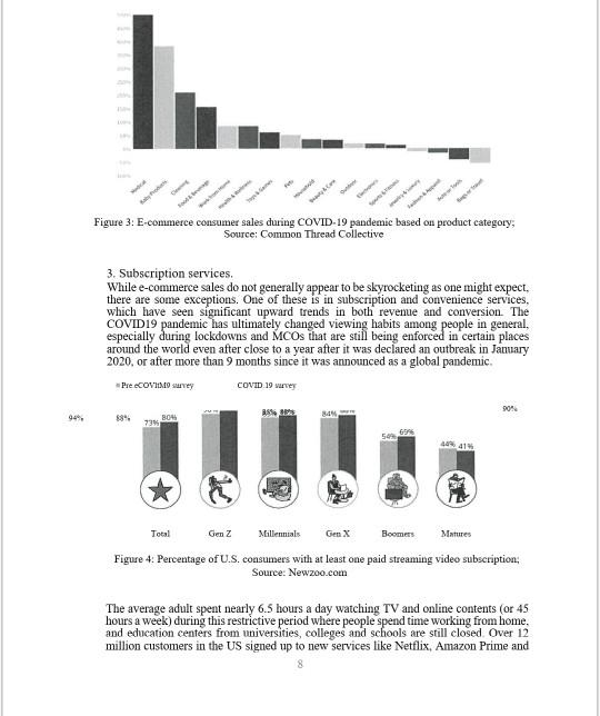 3. Digital streaming service subscriptions have