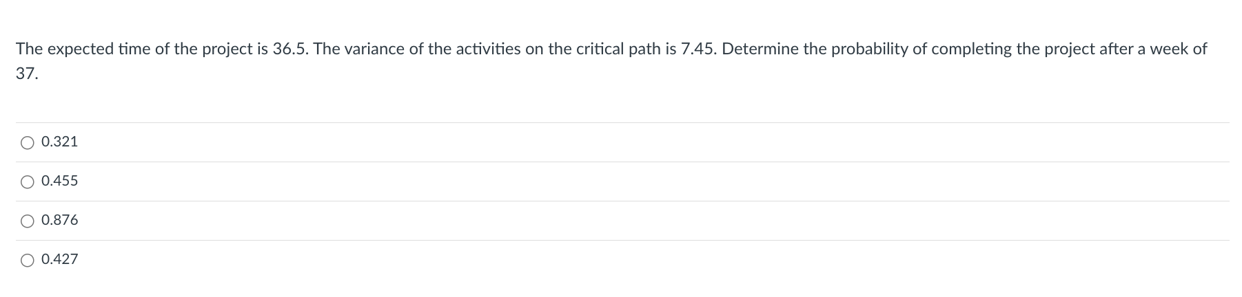 The expected time of the project is 36.5. The