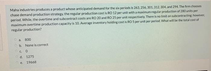 Maha industries produces a product whose