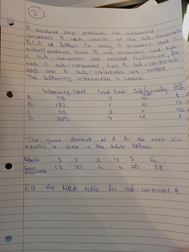 mechanical sub-components that is machine stop