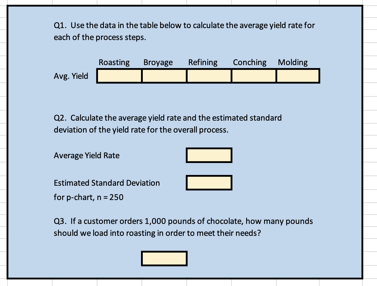 Q1. Use the data in the table below to calculate