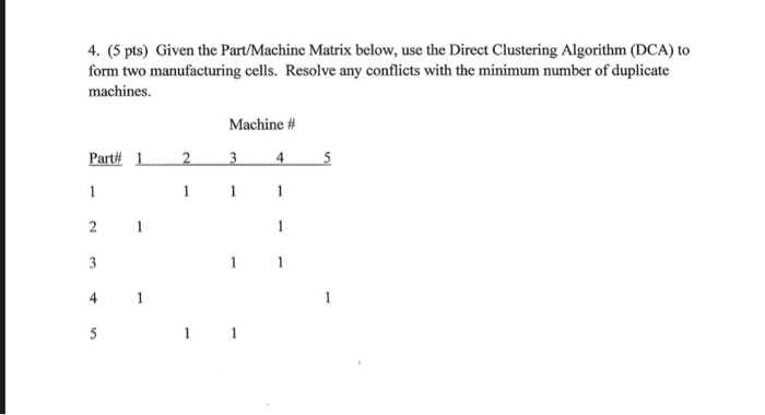 4. (5 pts) Given the Part/Machine Matrix below,