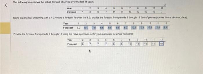 its asking for the naive approach for 1-12 too