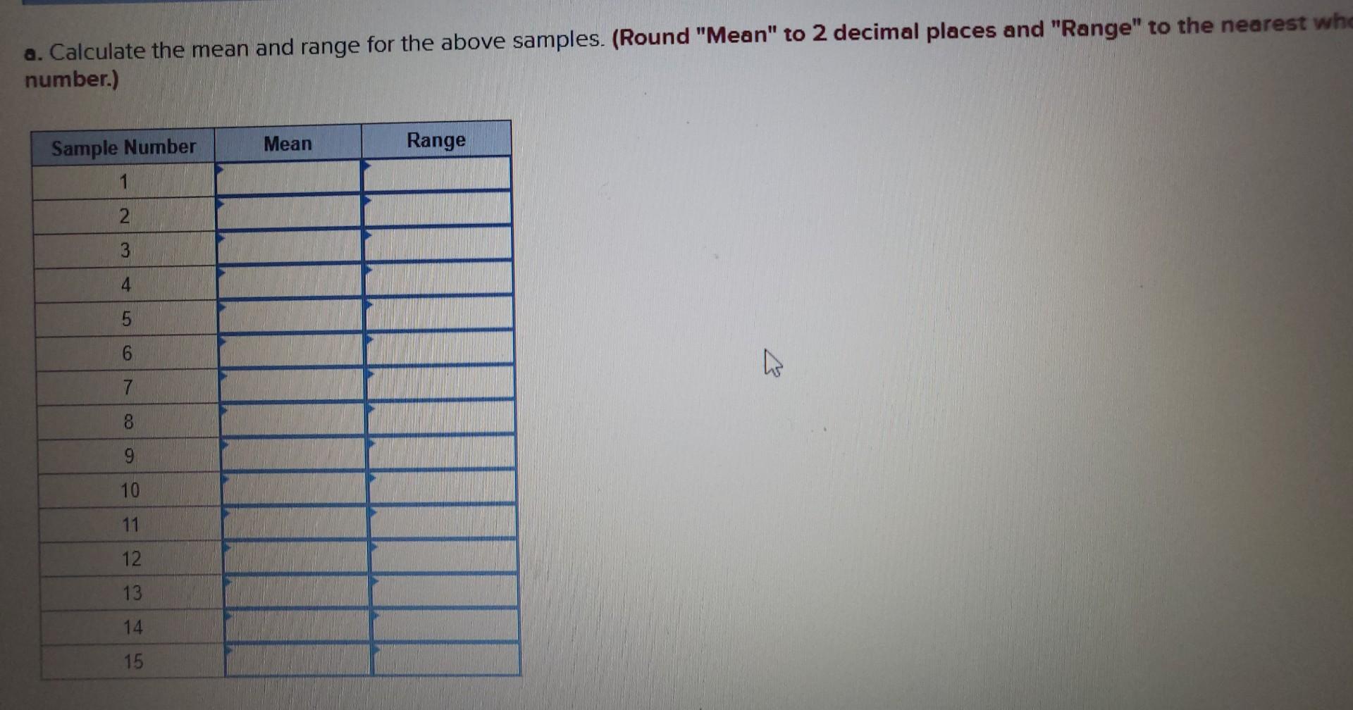 Resistors for electronic circuits are