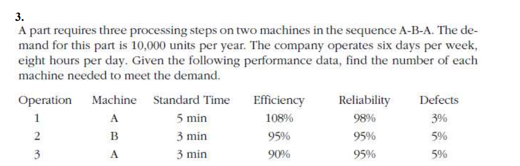 3. A part requires three processing steps on two