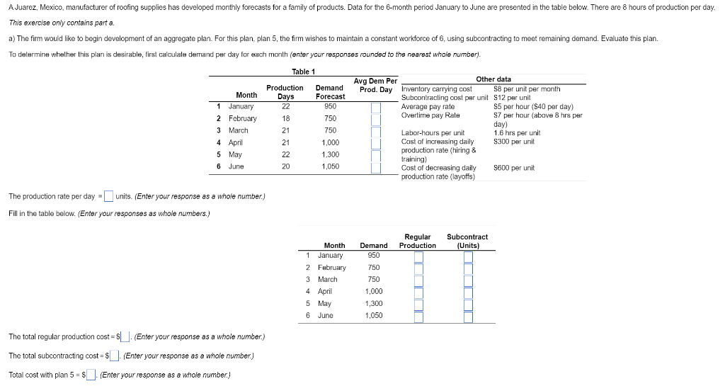 please help A Juarez, Mexico, manufacturer of