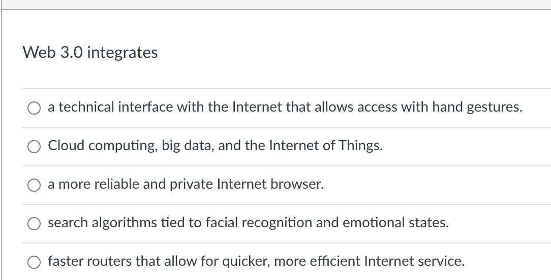 Web 3.0 integrates a technical interface with the