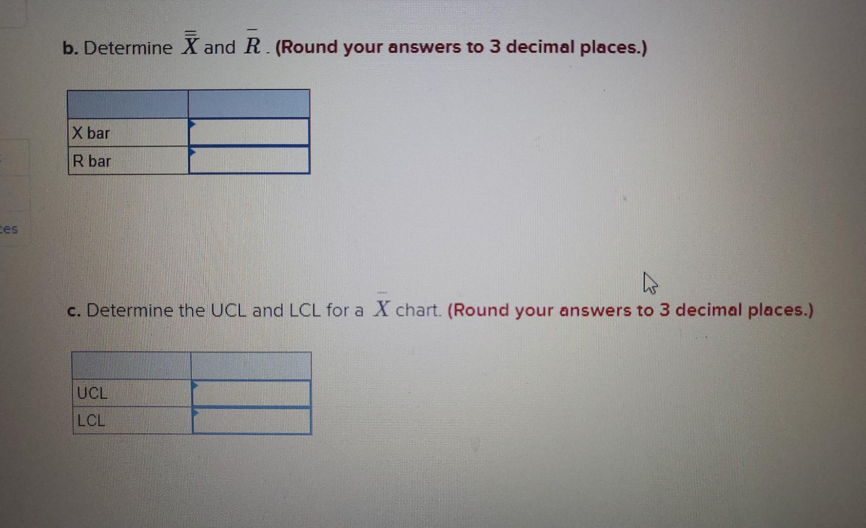 Resistors for electronic circuits are