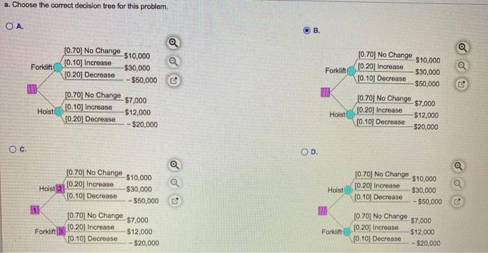 Acme Steel Fabricators experienced booming